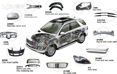 最新汽车零整比出炉:9.47个Q5L前大灯够买一台整车