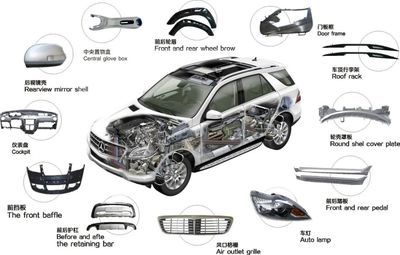 最新汽车零整比出炉:9.47个Q5L前大灯够买一台整车