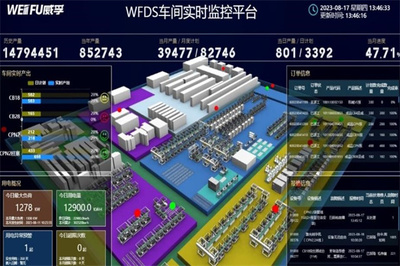 2023物博会丨基于工业物联网的智能工厂建设场景:数据驱动汽车零部件产业精细化管理经营